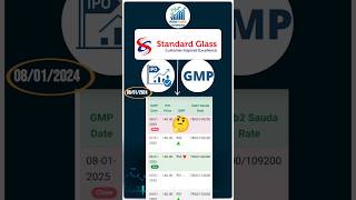 Today GMP ⁉️ Standard Glass Lining Technology IPO Current GMP 🤔