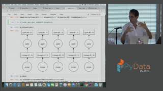 Matthew Rocklin | Using Dask for Parallel Computing in Python