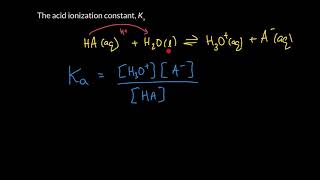 Week 8 - 1. Acid ionization constant Ka