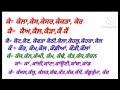 punjabi word mala de letter ਕ