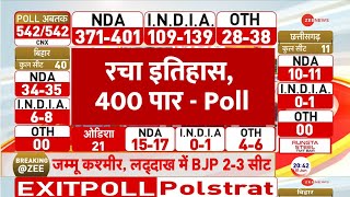 Lok Sabha Election 2024 Exit Poll: BJP ने रचा इतिहास, 400 पार - एग्जिट पोल | Results | Breaking