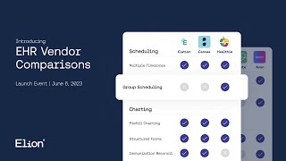 Product Launch \u0026 Demo: EHR Vendor Comparison