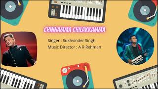Chinnamma Chilakkamma - Sukhvinder Singh l A R Rehman | Meenaxi