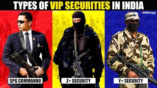 VVIP Security | X, Y, Z and Z Plus Security Categories Explained