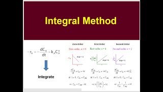 Integral Method