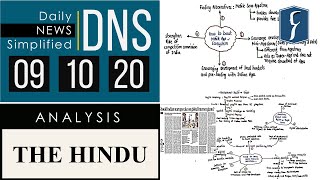 THE HINDU Analysis, 09 October 2020 (Daily News Analysis for UPSC) – DNS