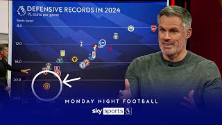 'That is as bad as it gets' | Carra takes a closer look at Man United stats this season