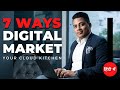 7 Ways of Digital Marketing for Cloud Kitchen Food Business | Dr Abhinav Saxena | 2024