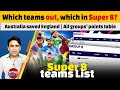 ICC T20 World Cup 2024: Which team out, which in Super 8? | All groups’ points table