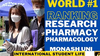 ⁴ᴷ Monash University - Research | Ranked World #1 for Pharmacy \u0026 Pharmacology