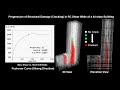 Monotonic Pushover Analysis of an Example Reinforced Concrete Tall Building