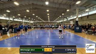 OKCharge 16-2 @ OP2 16-1 (2024.02.24)