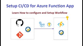 Setup CI/CD for Azure Function App, Python Function using GitHub Actions