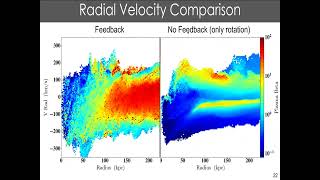 Colloquium: A Theoretical View of Turbulence and Magnetic Fields in the CGM of Galaxies.