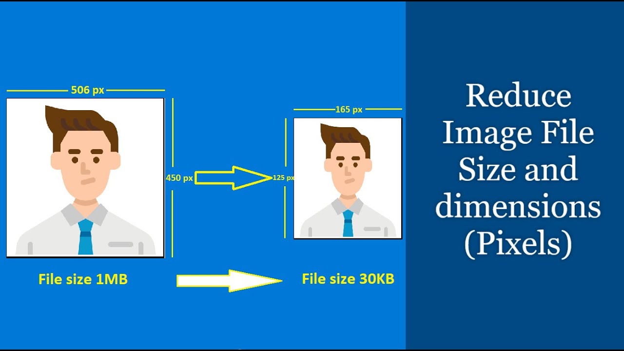 How To Reduce Size Of Image | How To Reduce Dimensions Of Image | Image ...