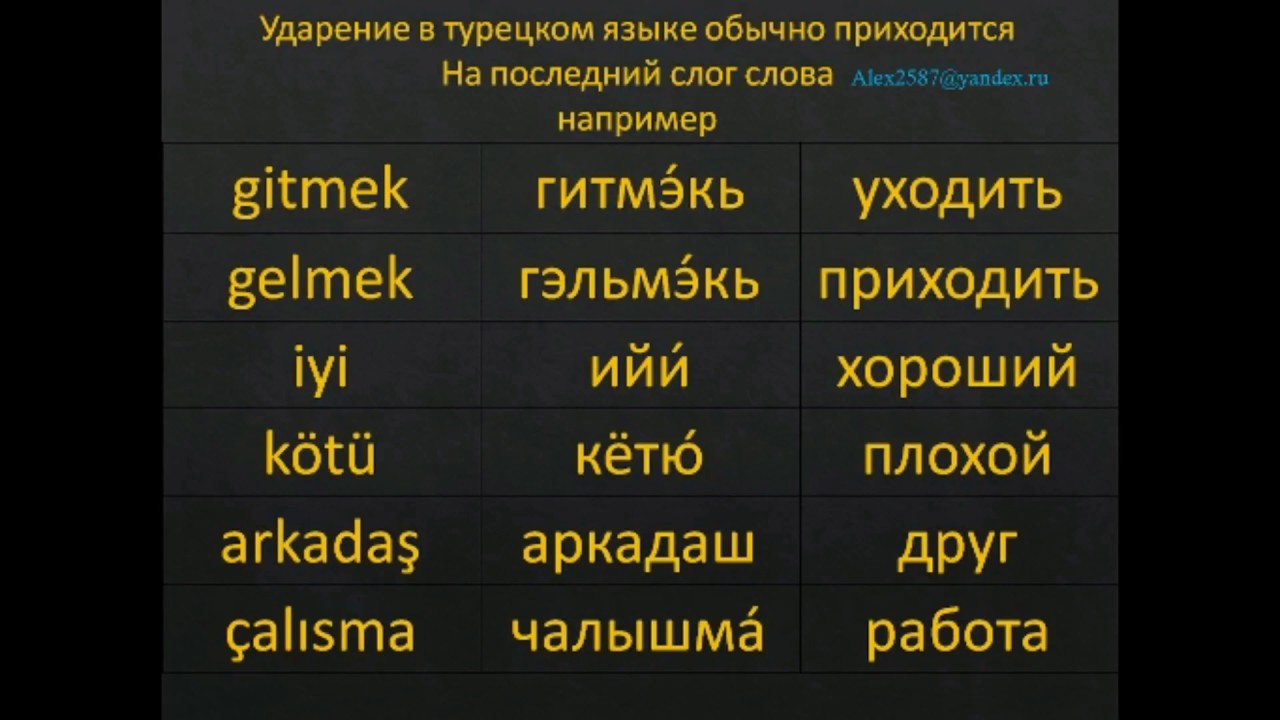 План изучения турецкого языка