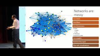 Demystifying Social Network Analysis (SNA) - Sandeep Khurana