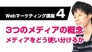 Webマーケティング講座④ ３つのメディアの使い方！〜オウンドメディア・アーンドメディア・ペイドメディア〜