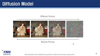 28. CODEFUSION: A Pre-trained Diffusion Model for Code Generation (EMNLP 2023)