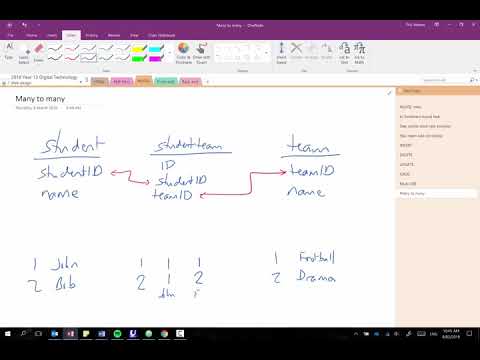 Using linking tables for many to many relationships in MySQL Using linking tables for many to many relationships in MySQL