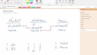 Using linking tables for many to many relationships in MySQL