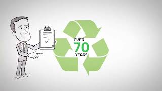 Certified Electronics Recycling Partner – Sadoff E Recycling & Data Destruction