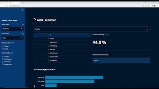 Loan Prediction Website using Python and Streamlit Library with MYSQL database (Data Science)