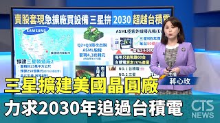 三星擴建美國晶圓廠　力求2030年追過台積電｜主播：蔣心玫｜陳雅琳世界晚報｜華視新聞 20231122