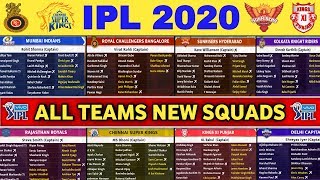 IPL 2020 - All Teams New Squads for Vivo IPL 2020 | RCB, CSK, MI, KKR, KXIP, SRH, RR, DC