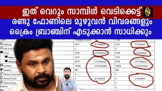 രണ്ട് ഫോണിലെ മുഴുവൻ വിവരങ്ങളും അന്വേഷണ ഉദ്യോഗസ്ഥന്മാർക്ക് കിട്ടുമെന്ന് ഉറപ്പായി ,Baiju Kottarakara..