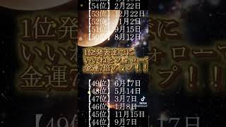 2024年誕生日金運ランキングTOP100✨🔮皆の順位教えて#占い#運勢ランキング#占いランキング#誕生日占い