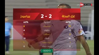 ملخص مباراة غزل المحلة وبيراميدز  2 - 2  الدور الأول |الدوري المصري الممتاز موسم 2020–21