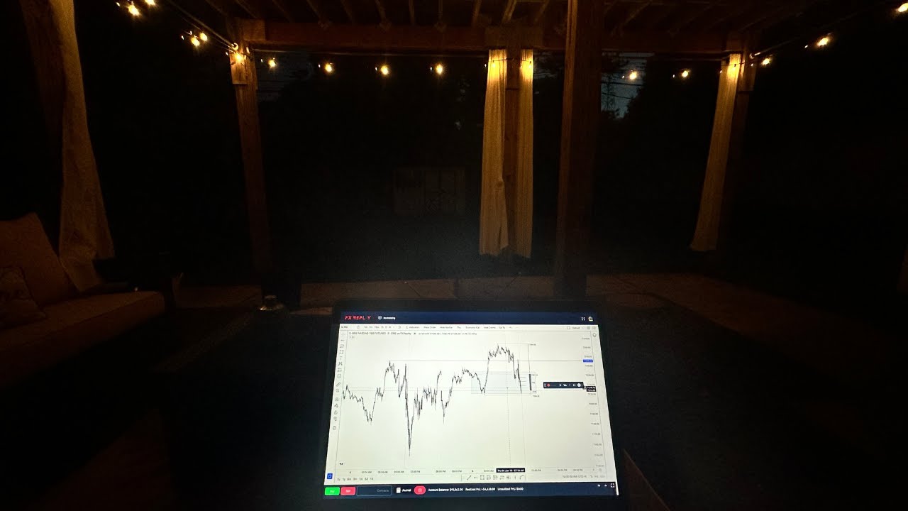 It S Clicking I Will Be Profitable Youtube