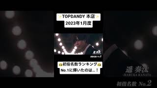 TOPDANDY 2023年1月度初指名数ランキング👑