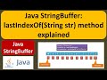 Java StringBuffer: lastIndexOf(String str) method explained | Java Tutorial