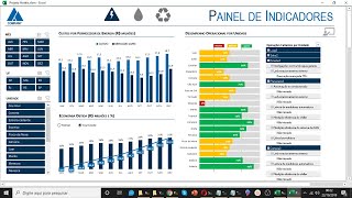 Curso de Dashboard Analítico [1/2]