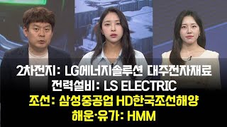 [투자의 눈] LG에너지솔루션 대주전자재료 / LS ELECTRIC / 삼성중공업 HD한국조선해양/ HMM  / 김민수 레몬리서치 대표, 이주연 M인베스트먼트 / 매일경제TV