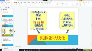 【藥劑科衛教】淺談高血壓與其用藥