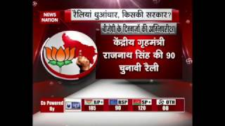 Assembly Elections 2017 Opinion Polls / Exit polls predict BJP to emerge as largest party in UP