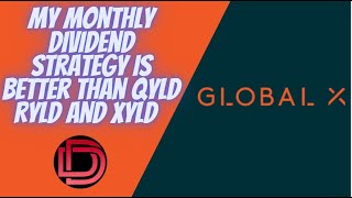 My Monthly Dividend Stock (REIT) Strategy Dominates QYLD RYLD and XYLD (Realty Income Excluded)!