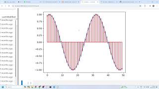 DataAnalytics || Matplotlib | Video 5 | Stem Plot Part 2 | VSCode Plot