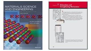 Dislocations & Strengthening:Chapter 7 summary Podcast |Materials Science & Engineering by Callister