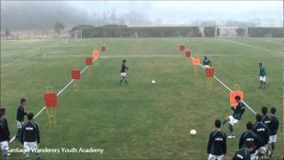 S. Wanderers Youth Academy: Desmarcación y ganar espalda