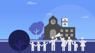 Capistrano USD - Animated LCAP - 2024-25