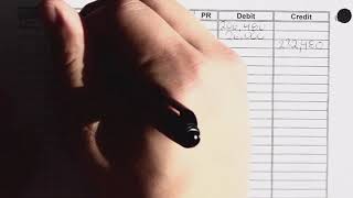 Closing Entries - Chapter 4 – Problem 4-6A - Introductory Financial Accounting I