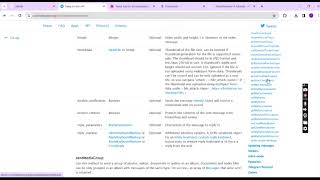 How to make Telegram Chatbot using Nodejs