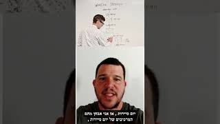 איך להגיע לכל יחידה צבאית בה תבחר ? השלב הרביעי  -הבנת הצעדים המקדימים לפרטים שלב קריטי מאין כמוהו