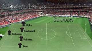 Ajax 3-.0 Willem II (Ajax Starting Lineup) Eredivisie 2015/2016