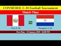 peru u20 vs paraguay u20 football match conmebol u20 men s football tournament 23 january 2025