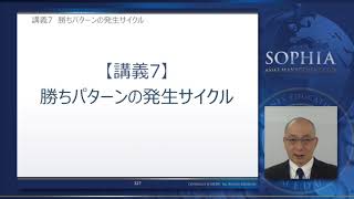 【鹿子木式FXアドバンス講座・ダイジェスト】